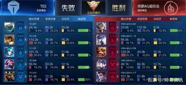 也讲市场的 也讲市场的