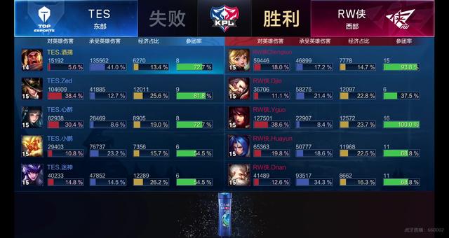 球场上多角 球场上多角