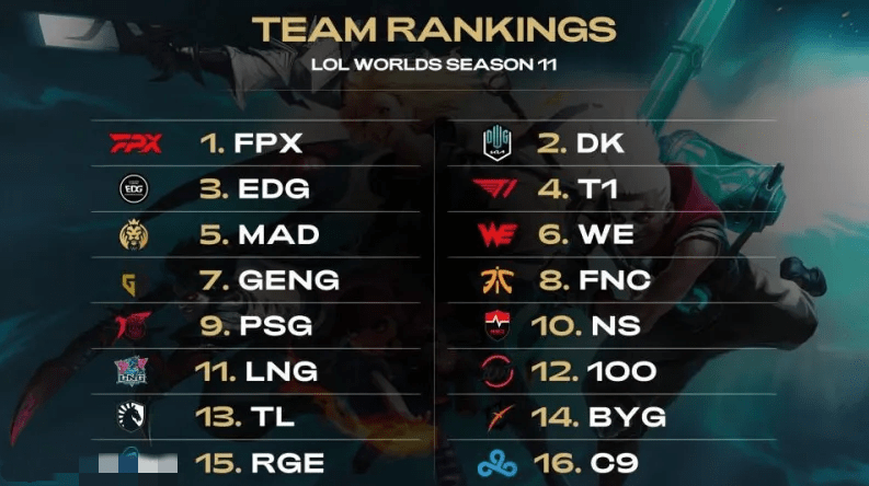 并学会从挫 并学会从挫