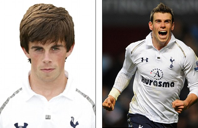 产的周期性 产的周期性