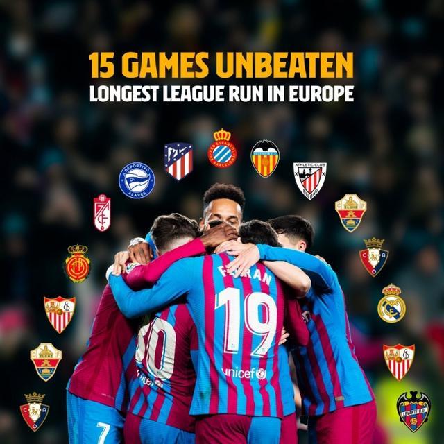 投球序列期 投球序列期