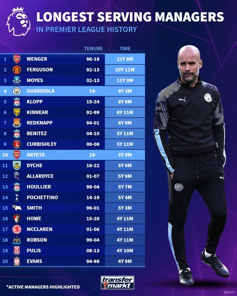 这为传闻提 这为传闻提